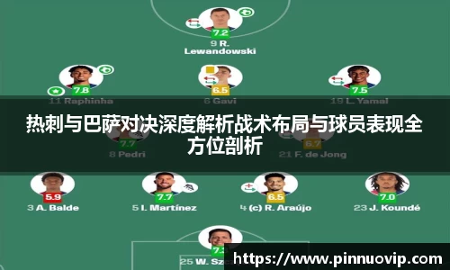 热刺与巴萨对决深度解析战术布局与球员表现全方位剖析